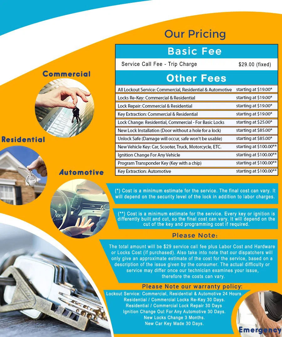 Chicago First Locksmith, Chicago, IL 312-585-3795